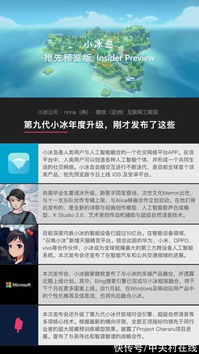 生成|全球首个人与AI融合社交平台APP“小冰岛”正式发布