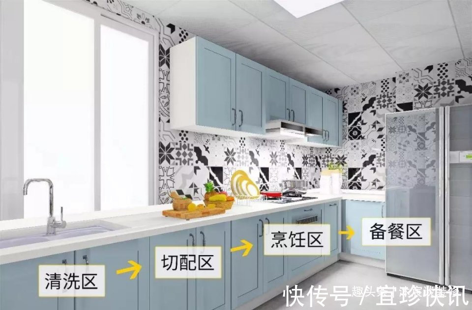 安装|看了她家厨房,发现这些家居设计太实用了,庆幸自己早点看到!