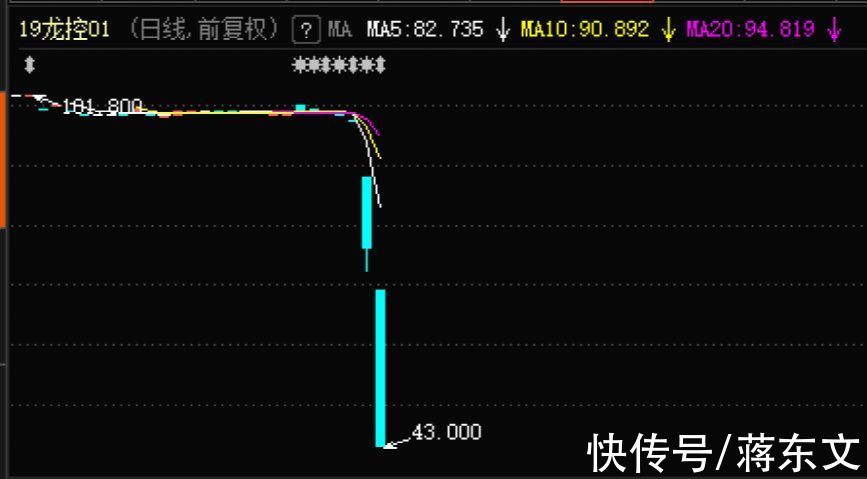 到期|又一千亿房企“撑不住了”？一天暴跌40%、市值十去其九