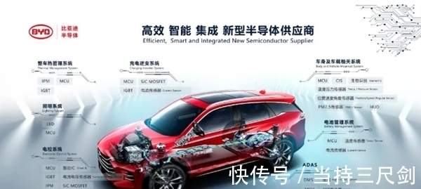 igbt|比亚迪半导体孙允帅:IGBT 5.0技术已实现量产