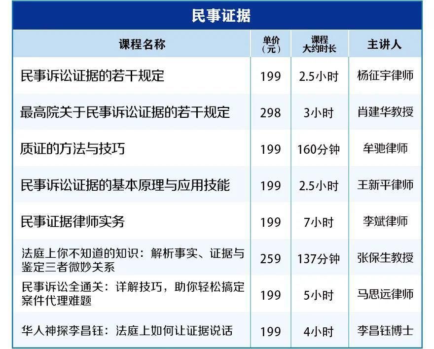 合规|律师抖音宣传自己被司法局处罚 ，互联网广告合规风险解析。