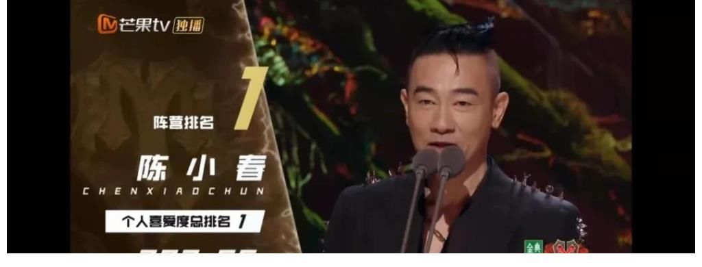 港圈藝人改起名來(lái)，算命大師都追不上