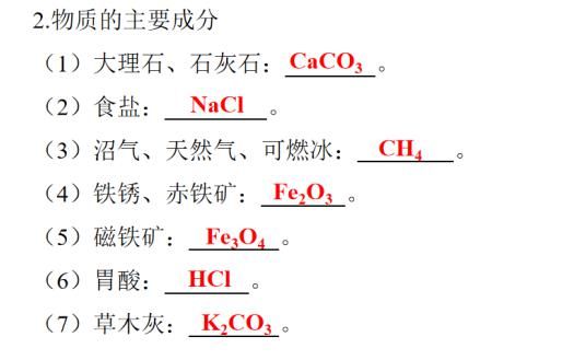 中考化学专题突破-专题二物质推断题