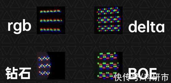 rgb|为什么大家都不喜欢华为的“周冬雨排列”屏幕