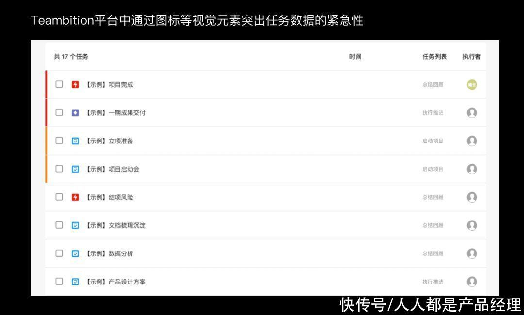 表格|好的表格信息展示都有这三个特征