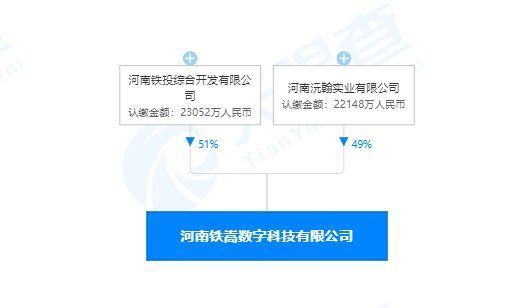 郑州|少林寺进军房地产，4.52亿郑州买地！网友：万一有购房纠纷，打得过吗？