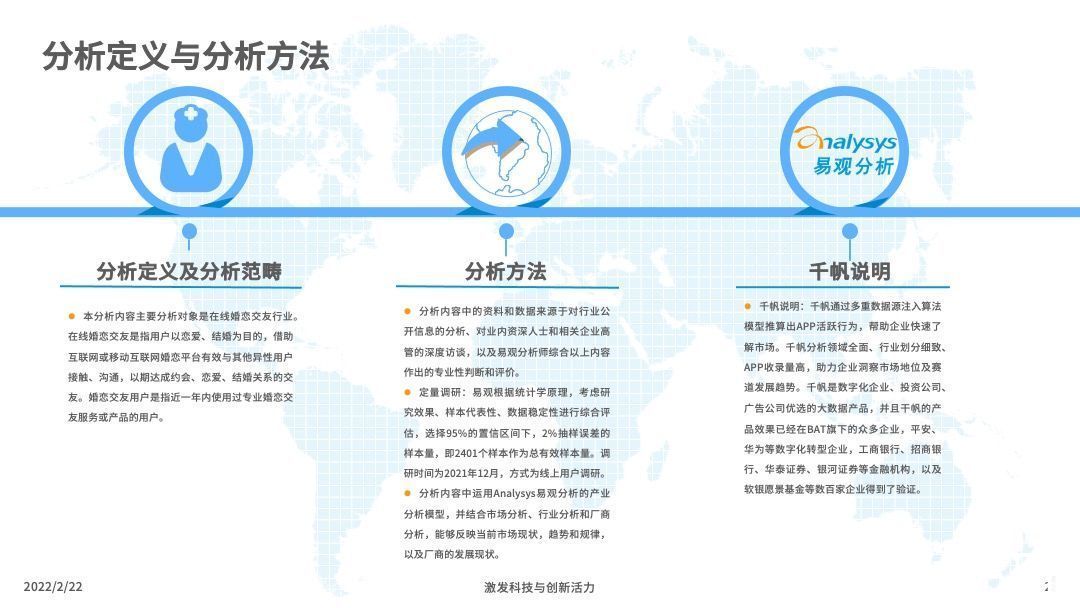 交友|2021年中国在线婚恋交友行业分析