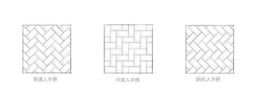 木地板|地板别再横平竖直了,丑又土!看看这些铺贴方式,一个比一个漂亮