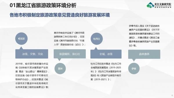 《2019-2020年度黑龙江省旅游产业发展报告》发布