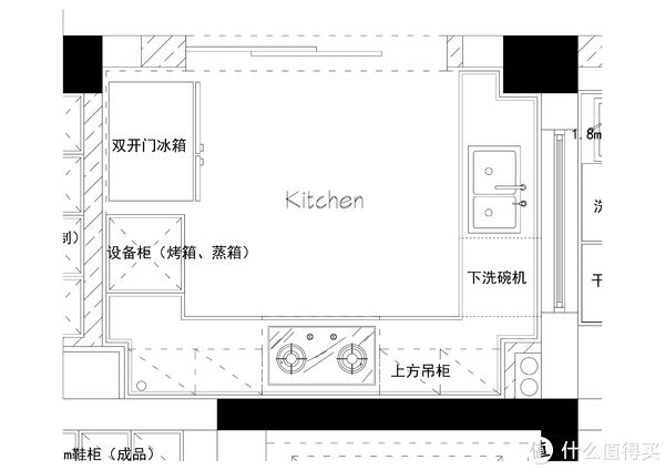 燃气灶|家装经验谈 篇八十二：【那个胖师傅】厨房橱柜设计施工如何避雷