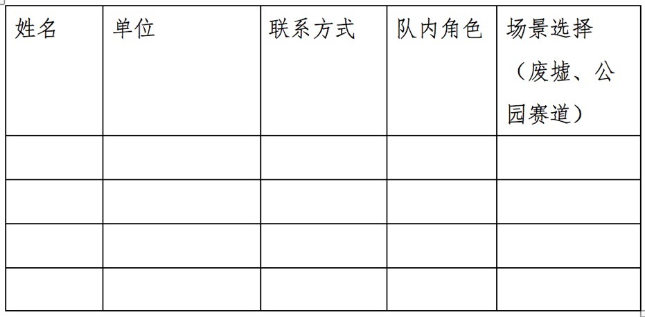 短者|关于举办“智在飞翔”2021 ? 无人飞行器智能感知技术竞赛的通知