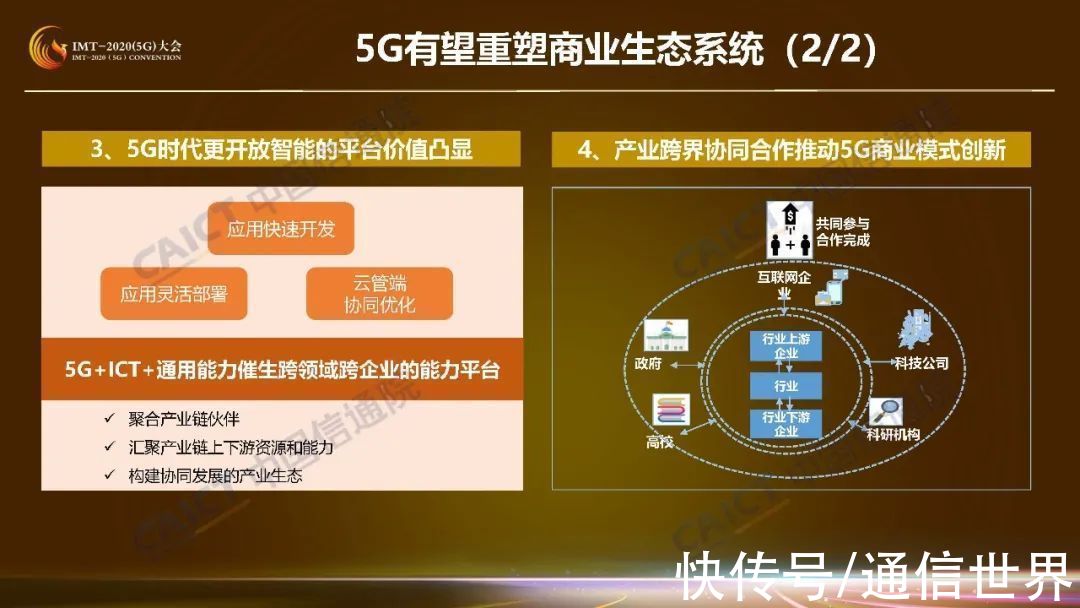 供应者|收藏！这是5G商业模式创新研究第一期成果