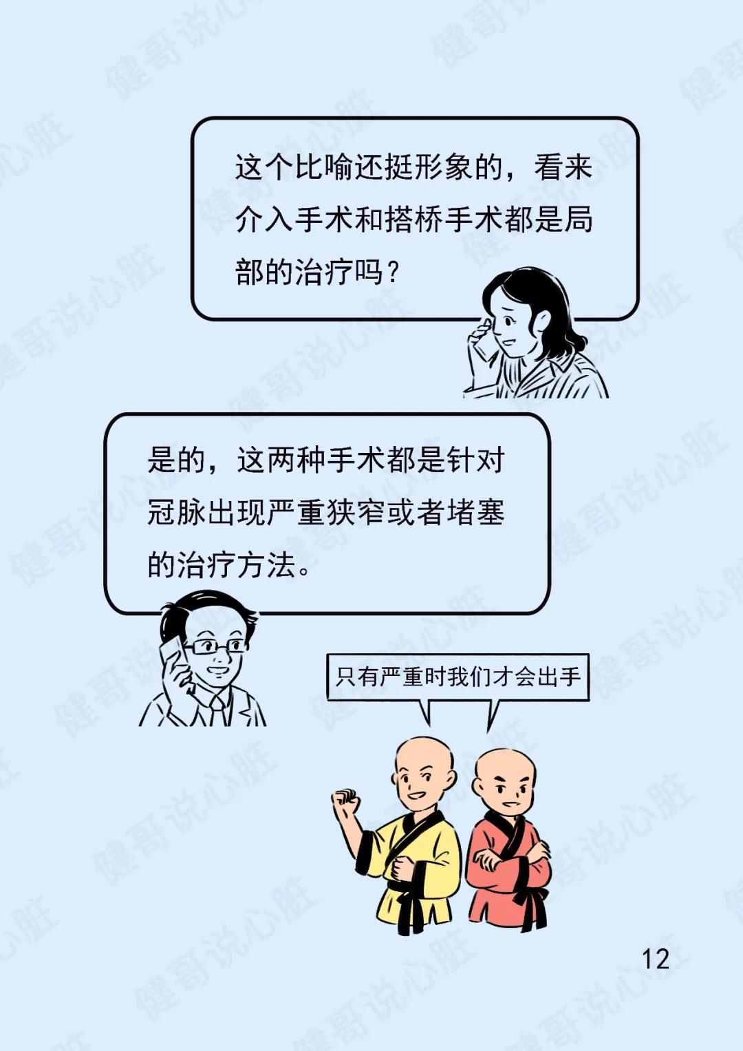 健哥|【健哥说心脏】冠心病，做支架？搭桥？还是药物更强？