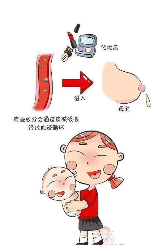 确实|辟谣：哺乳期喝酒、咖啡、化妆、健身都不行？有些事情确实不能做