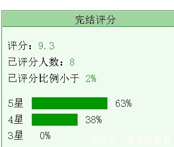 修罗场|3本情有独钟小甜文《这该死的修罗场》《女主掉线了八年》《回到反派黑化前》