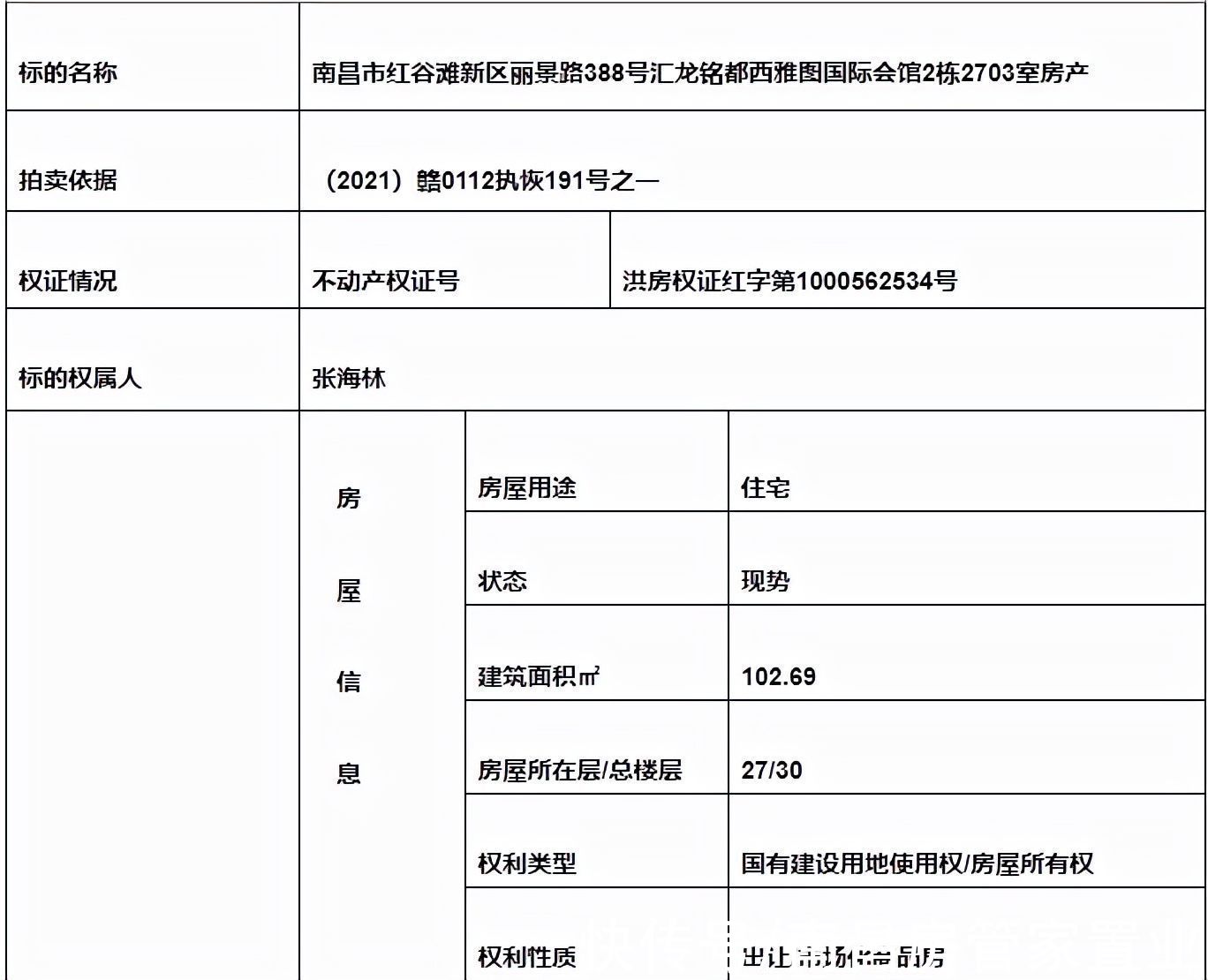 法拍房|免费领取,每周南昌法拍房更新