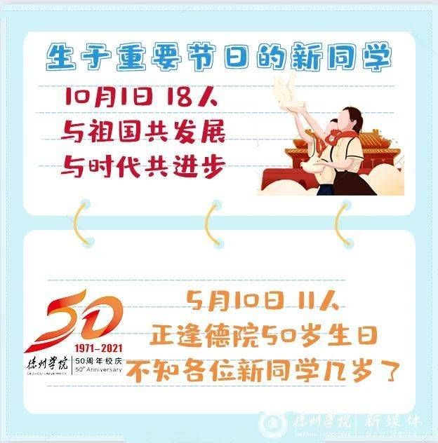 德州学院|深得本地人认可！德州学院2021年新生，603人来自德州