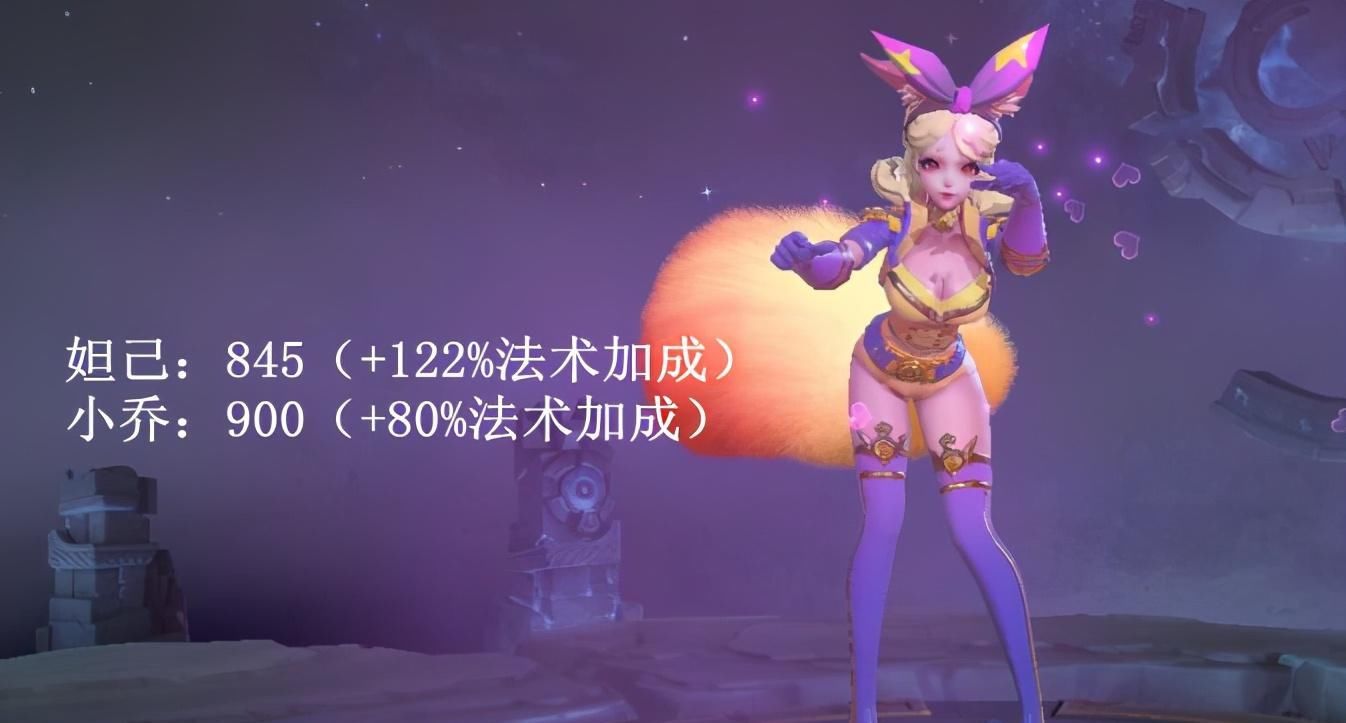 T0|妲己再次加强,热度直上T0,这样的加强真的是玩家所要的吗?