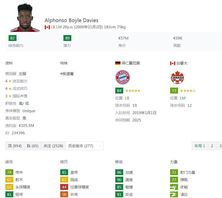 雙子星|三大勁旅國頂賦98后雙子星，都有機(jī)會(huì)率隊(duì)闖進(jìn)世界杯并一鳴驚人？