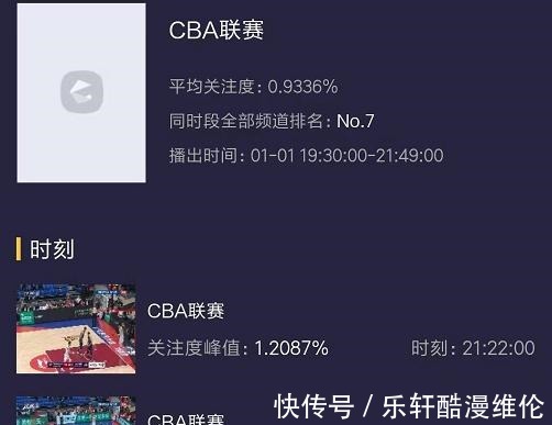瑞思拜|郭艾伦老板帅气!复仇广东后请吃海鲜大餐,高诗岩无奈吐槽