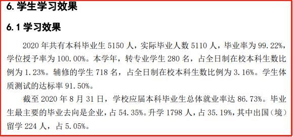 报告|安徽大学2020届毕业生就业质量报告