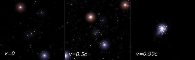 太阳光到地球需8分钟，那在光子看来它花了多长时间？