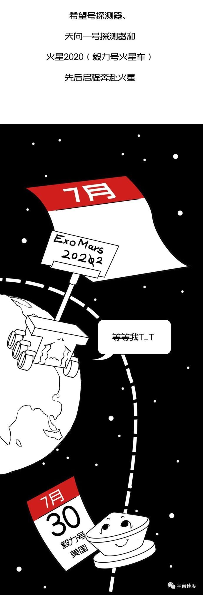 小行星探测初体验——“搂草打兔子之旅”