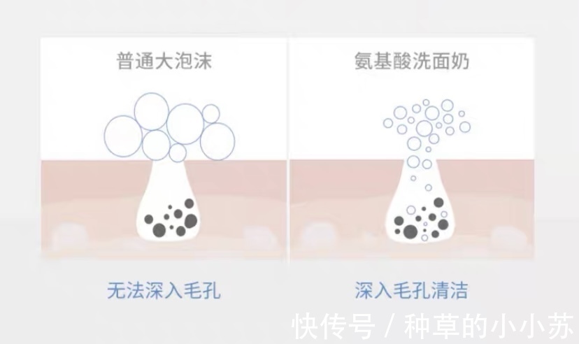 护肤品|超市“隐藏”的几种护肤品，摆在货架上无人问津，却便宜又好用