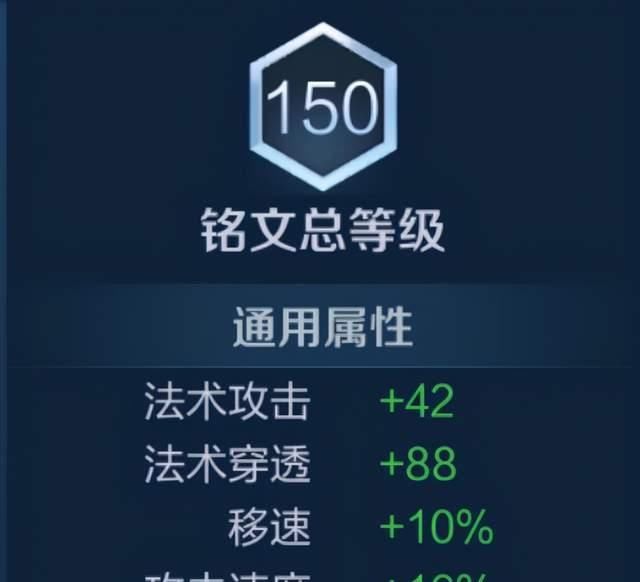 职业|她没有团控，更没有爆发伤害，排位没人玩，职业选手都爱选他？