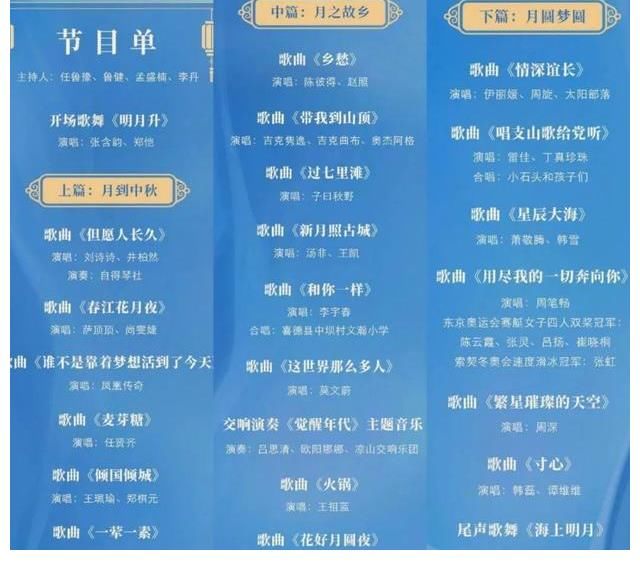 鳳凰傳奇|離開(kāi)流量，芒果臺(tái)中秋晚會(huì)收視被吊打，央視憑兩個(gè)法寶奪冠