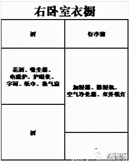 物品|60岁阿姨主动请整理师上门，三床下物品胜过杂物间
