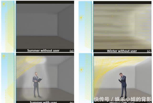 智能玻璃前景广阔 其日光引导技术可节约巨大能源