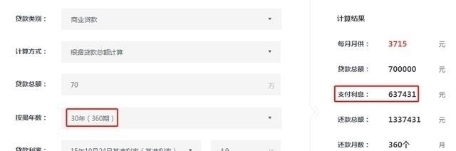 月供|一套100万的房子首付30万,总共要还多少本息算完你可能会吓倒
