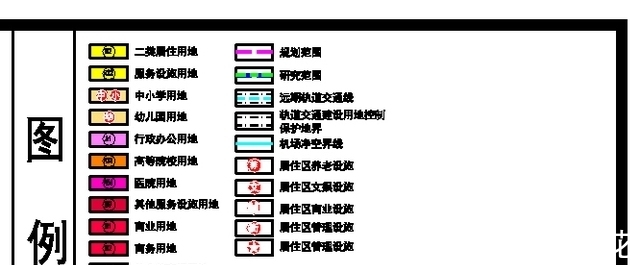 珠海华发|太原这五宗黄金地块呼之欲出,你更期待哪一个?