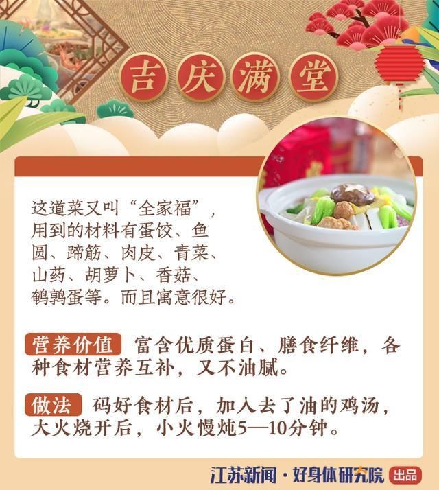  扒一扒营养师的年夜饭菜单：不止藏着健康二字