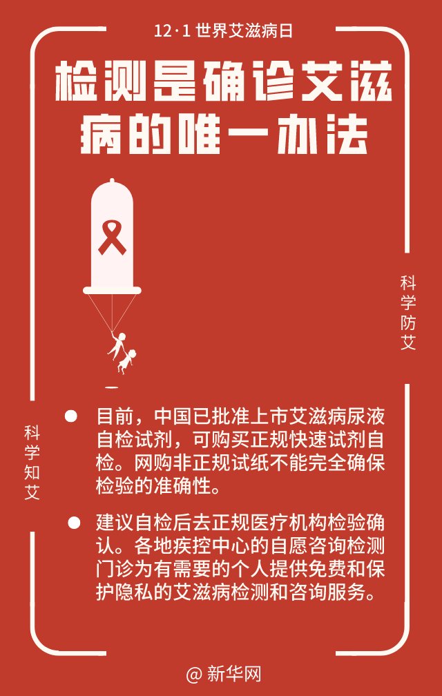 知识点|关于艾滋病，这十个知识点你我都应知道