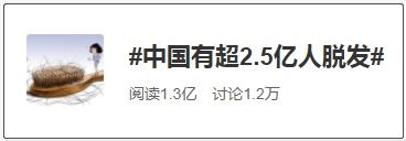 发际线|2.5亿中国人脱发！别人三千烦恼丝，为啥你只有一千五？