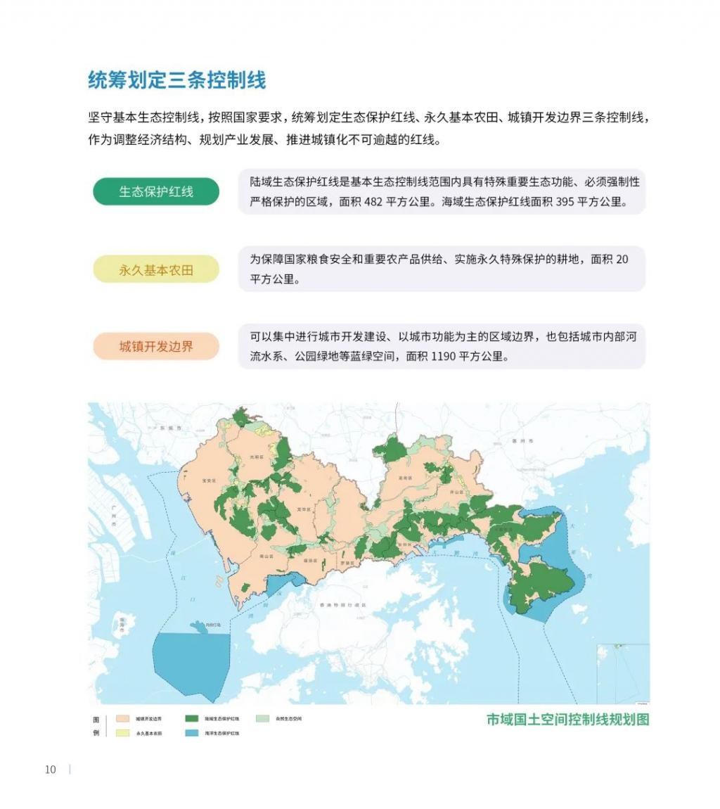 公示|最新发布！深圳2035国土空间总体规划草案公示