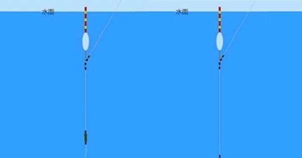 钓鱼技巧：麻团钓法操作要领和调漂技巧，钓鱼人的必修课！