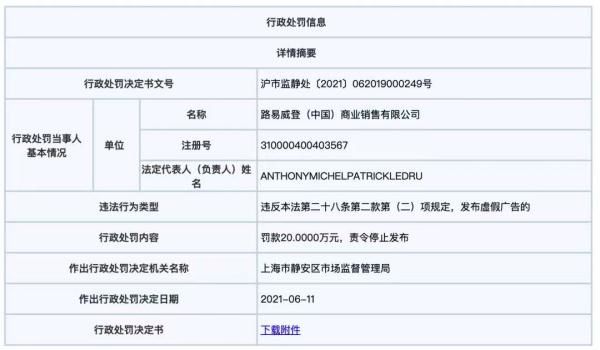 吊牌|知名国际大牌被罚！