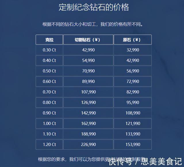 伟德bv1946官网-關於開展2025年春風行動的通知