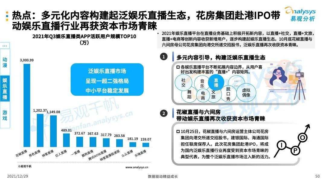 数字娱乐|数字文娱，数字经济产业绕不过的＂软组织＂