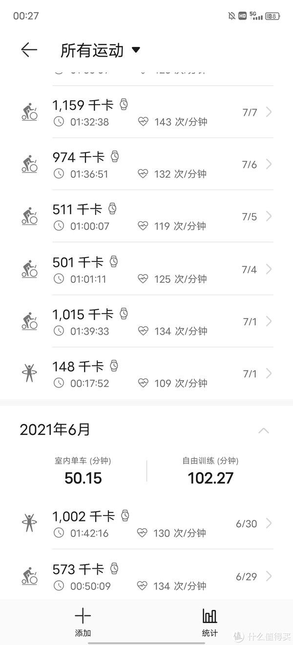 计划|我正在经历的减肥过程和我的减肥计划