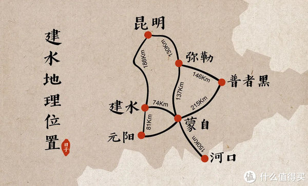中年|旅行其实很简单 篇九百八十八:昆明边上这座好吃的小城,值得你专程安排一趟云南之行