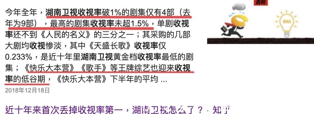 王麗坤|這么忠肝義膽的妲己?