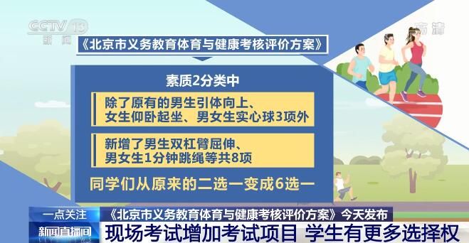 考核评价|《北京市义务教育体育与健康考核评价方案》提出中考体育成绩由30分提高到70分 详情来了！