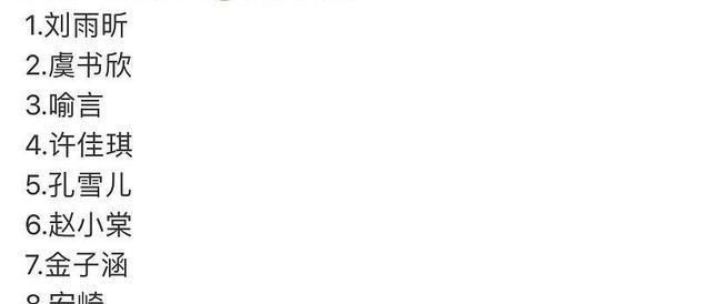 lion|《青春有你2》35进20，中心位易主，林小宅、张楚涵等遗憾出局