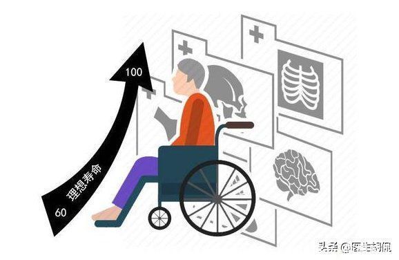 定期体检|癌症最怕你做5件事,45岁以后,做到的越多,离长寿越近