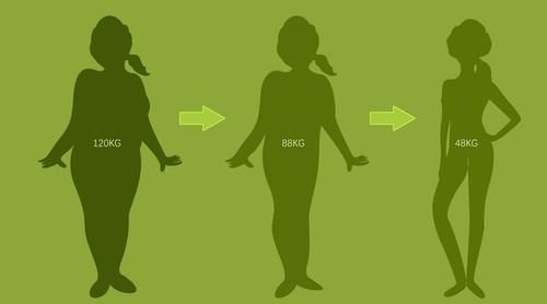 运动|喝酸奶，对肝脏有哪些影响？让医生来讲解一下，看完涨知识了