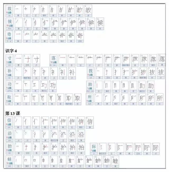 小学一二年级700个汉字的正确书写顺序（建议收藏）！